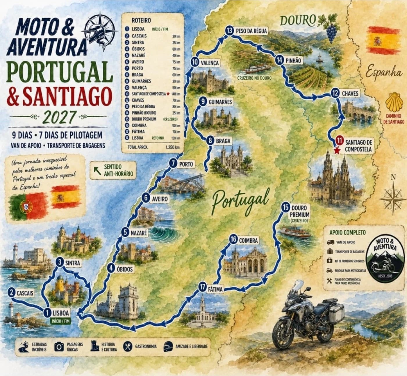 Mapa ilustrado do roteiro Moto e Aventura Portugal e Santiago 2027